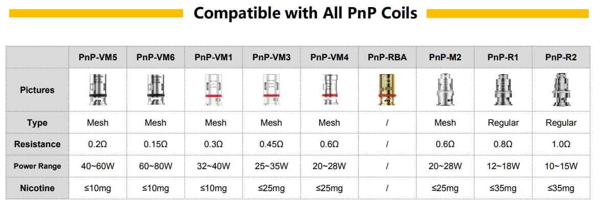 drag-s-pod-kit-by-voopoo-specifications-jcv