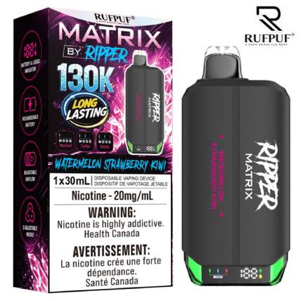 watermelon-strawberry-kiwi-ripper-matrix-rufpuf-jcv watermelon-strawberry-kiwi-ripper-matrix-rufpuf-jcv