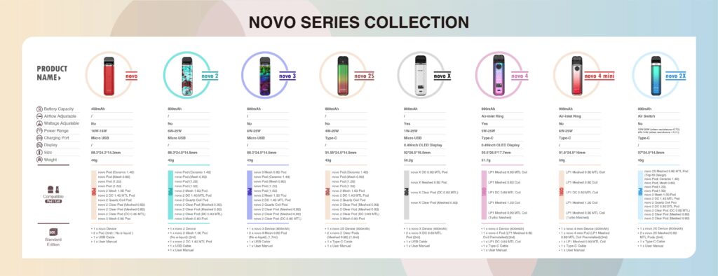 novo-table-comparaison-smok