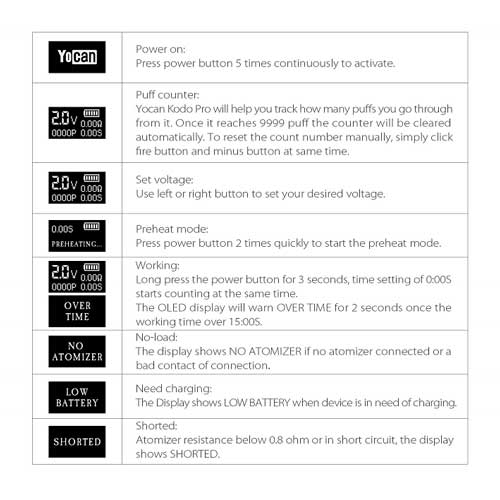 display-kodo-pro-cbd-mod-display-by-yocan-jcv.jpg